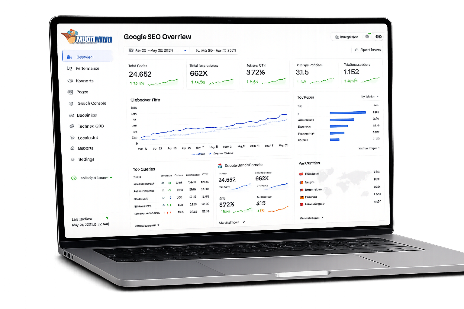 Google SEO Overview dashboard op laptop, live inzicht in rankings, verkeer en conversies